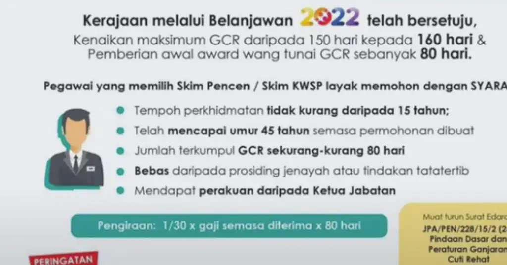 Memaksimalkan HRMIS untuk Pengurusan Cuti